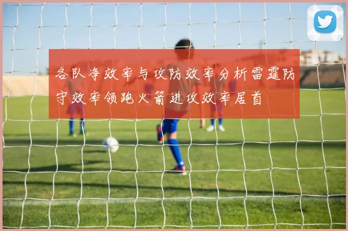各队净效率与攻防效率分析雷霆防守效率领跑火箭进攻效率居首
