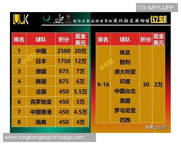 德转统计落选国家队最贵阵容贝林福登领衔总价值达677亿欧元 德转统计落选国家队最贵阵容贝林福登领衔总价值达677亿欧元