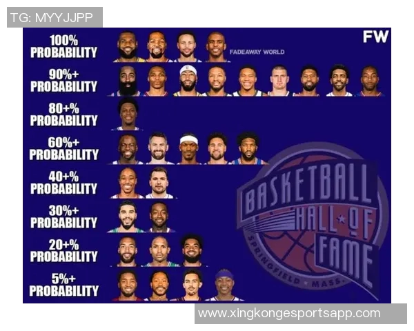 得分创生涯新低的球星盘点恩比德詹姆斯克莱保罗表现令人担忧